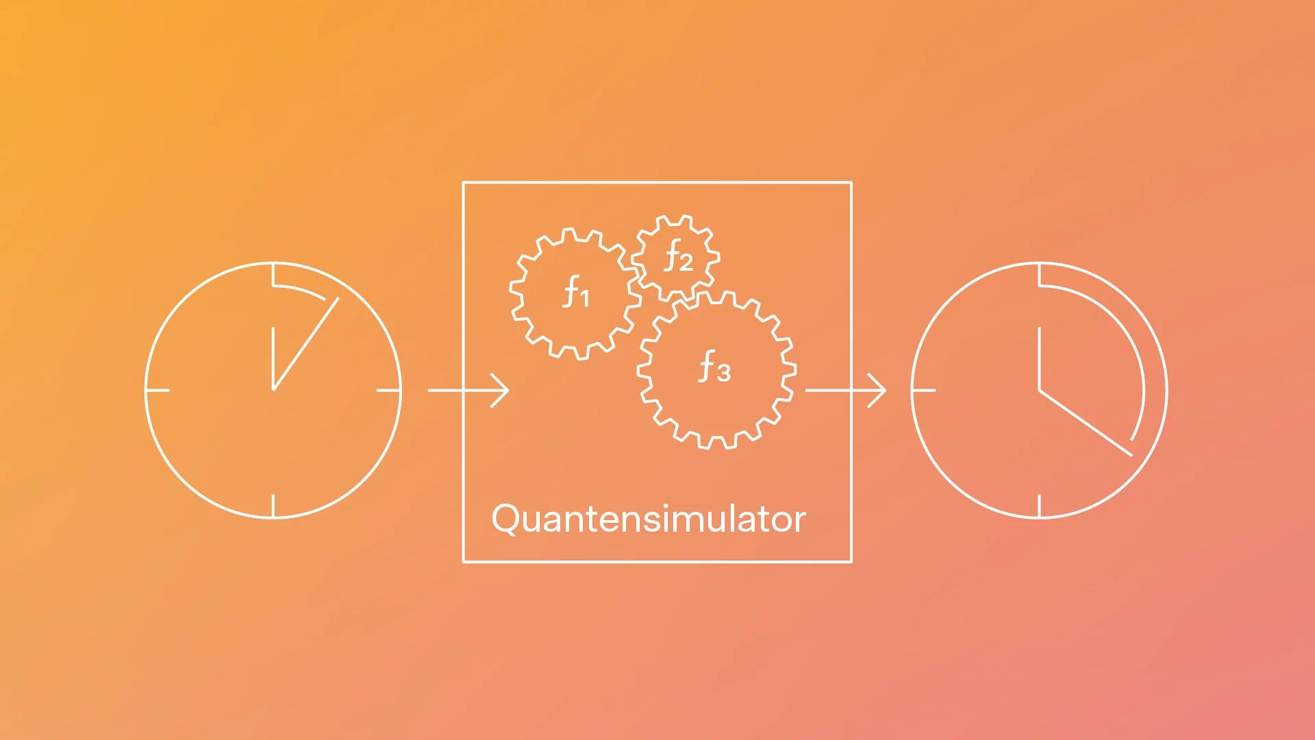 Extrem klein und unglaublich schnell: Atomkerne vibrieren – wie hier im grossen Bild angedeutet – auf einer Zeitskala von zehn Billiardsteln einer Sekunde