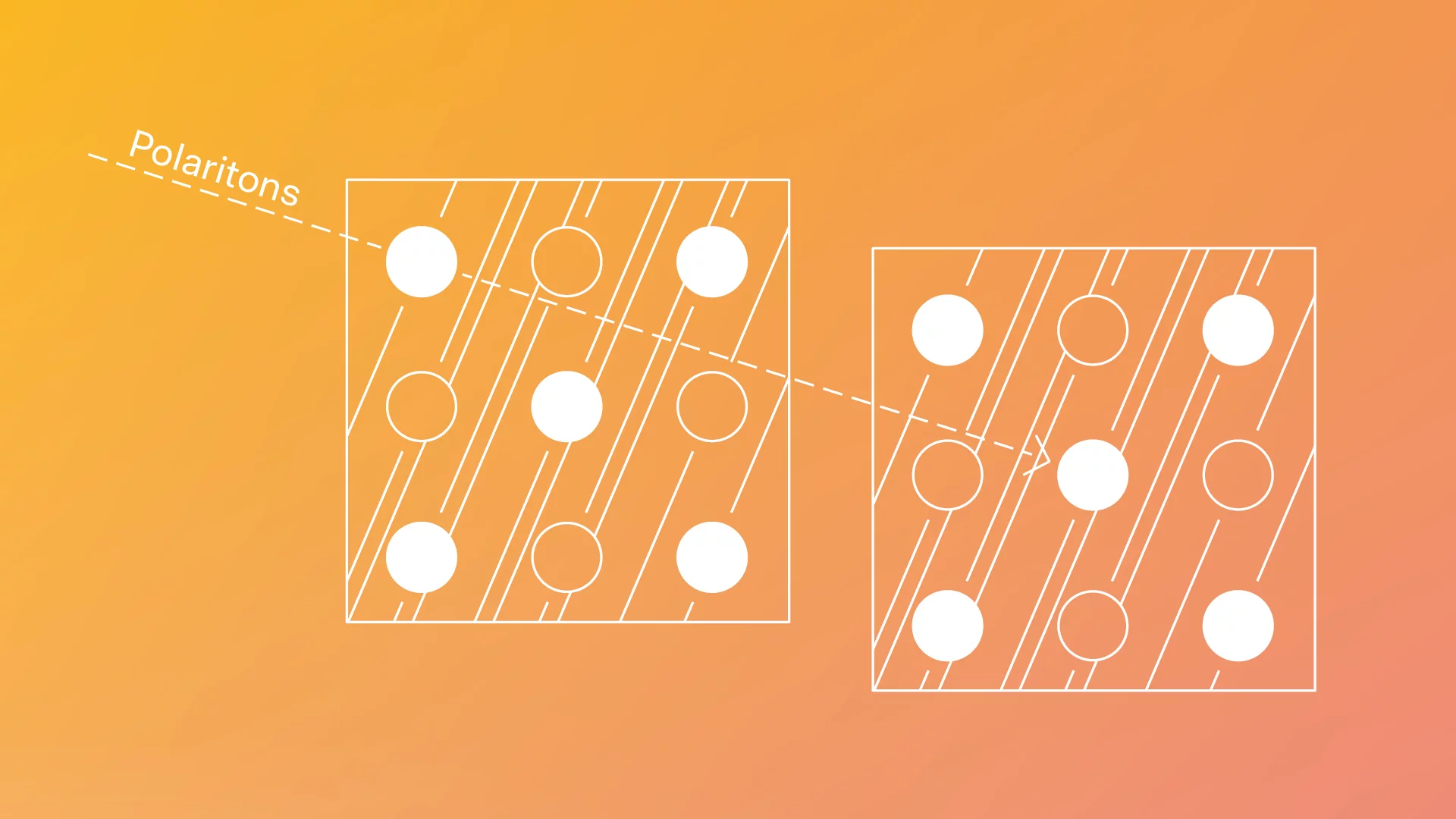 Des ordinateurs sans câbles