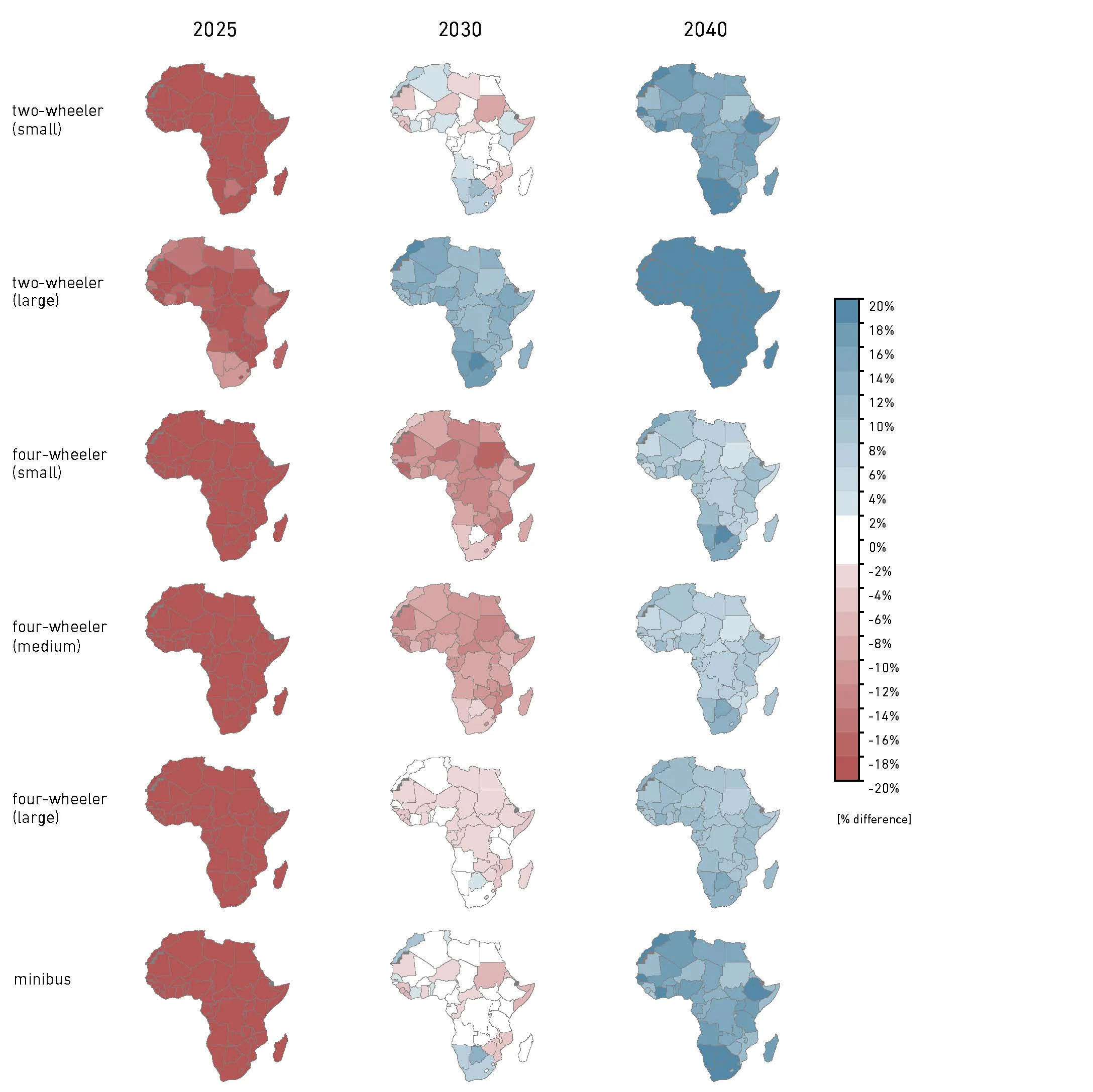 Results from modelled cost comparison of battery electric and internal combustion engine vehicles running on fossil fuels across 52 African countries, 6 application segments and 3 timeframes. Blue shaded countries signify a cost advantage for battery electric vehicles on a total cost of ownership basis. 