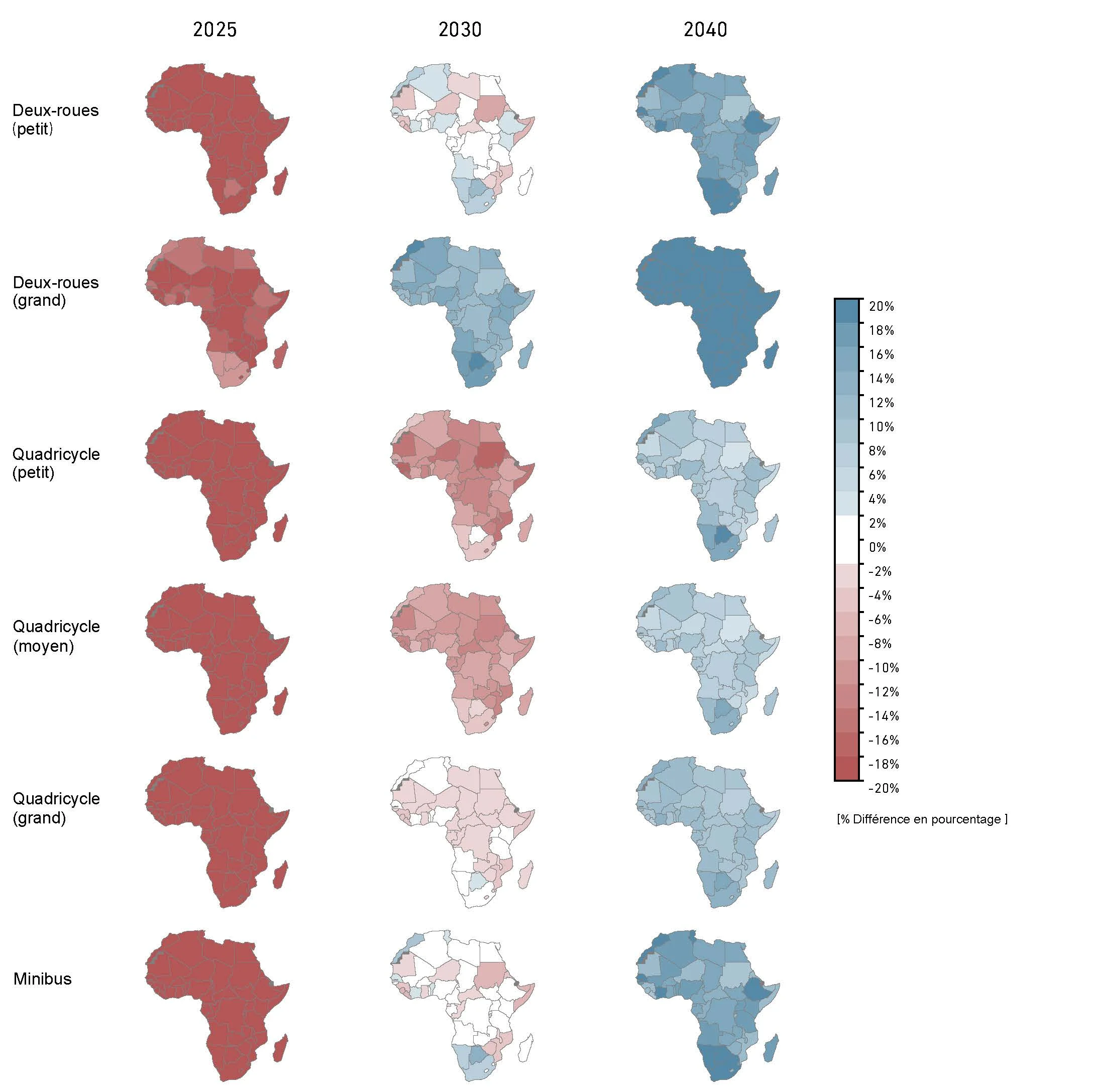 Résultats d’une comparaison modélisée des coûts entre les véhicules électriques et les véhicules équipés d’un moteur à combustion fonctionnant aux combustibles fossiles dans 52 pays africains, pour six segments d’application et sur trois périodes. Les pays ombrés en bleu présentent un avantage en termes de coûts pour les véhicules électriques à batterie sur la base des coûts d’exploitation totaux. 