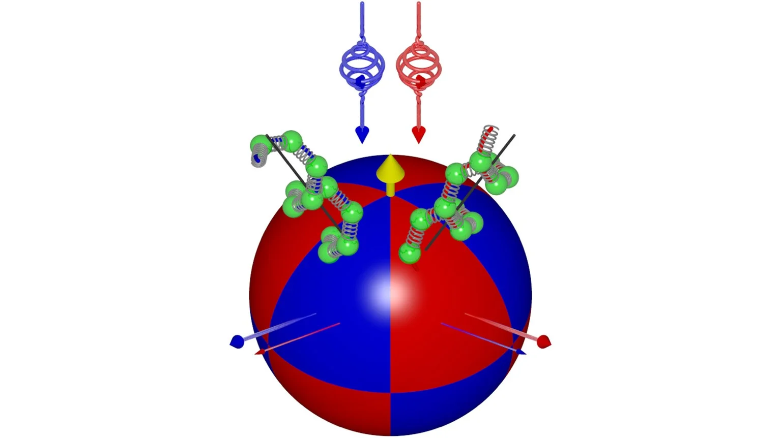 Sketch of reciprocal space showing regions where opposite-handed chiral phonons exist in LiNbO3, which can be probed by circularly polarized x-ray photons in a resonant inelastic x-ray scattering. 