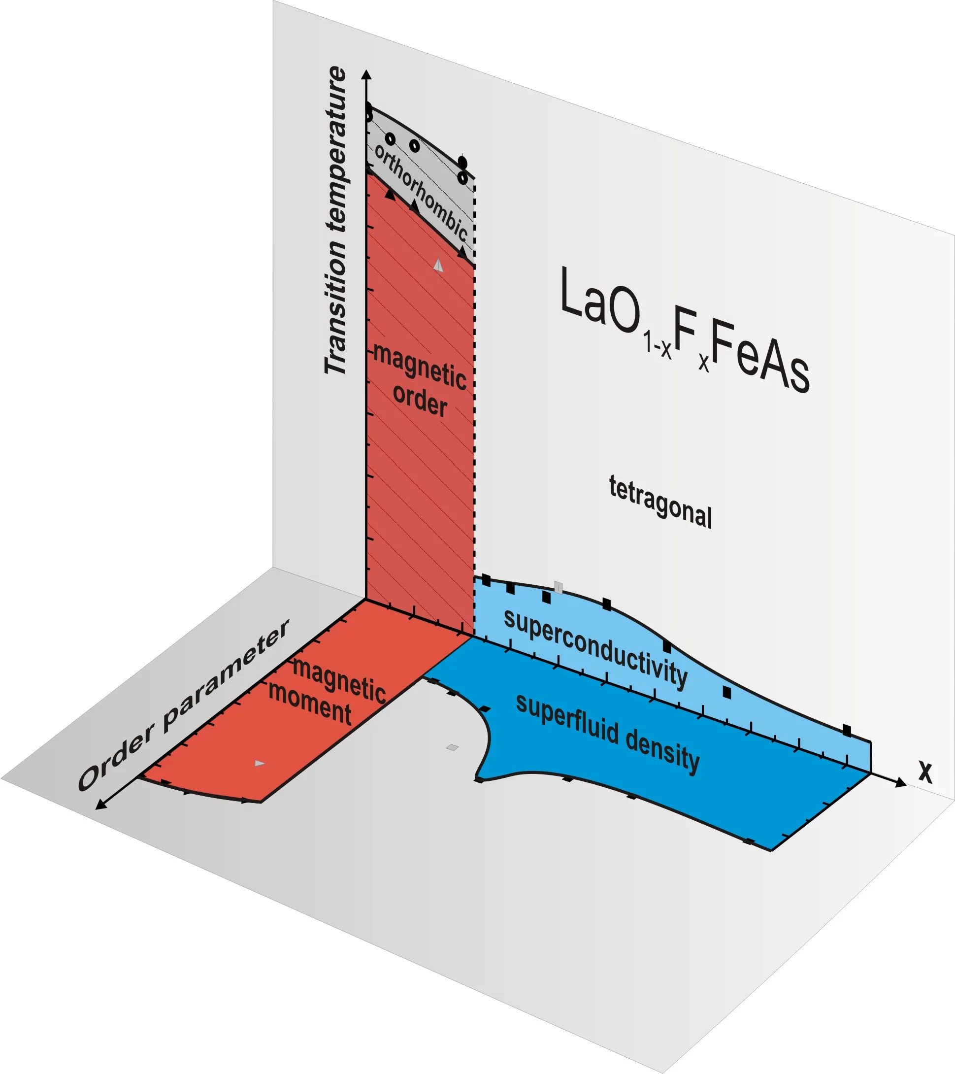 Luetkens-Fig2.jpg