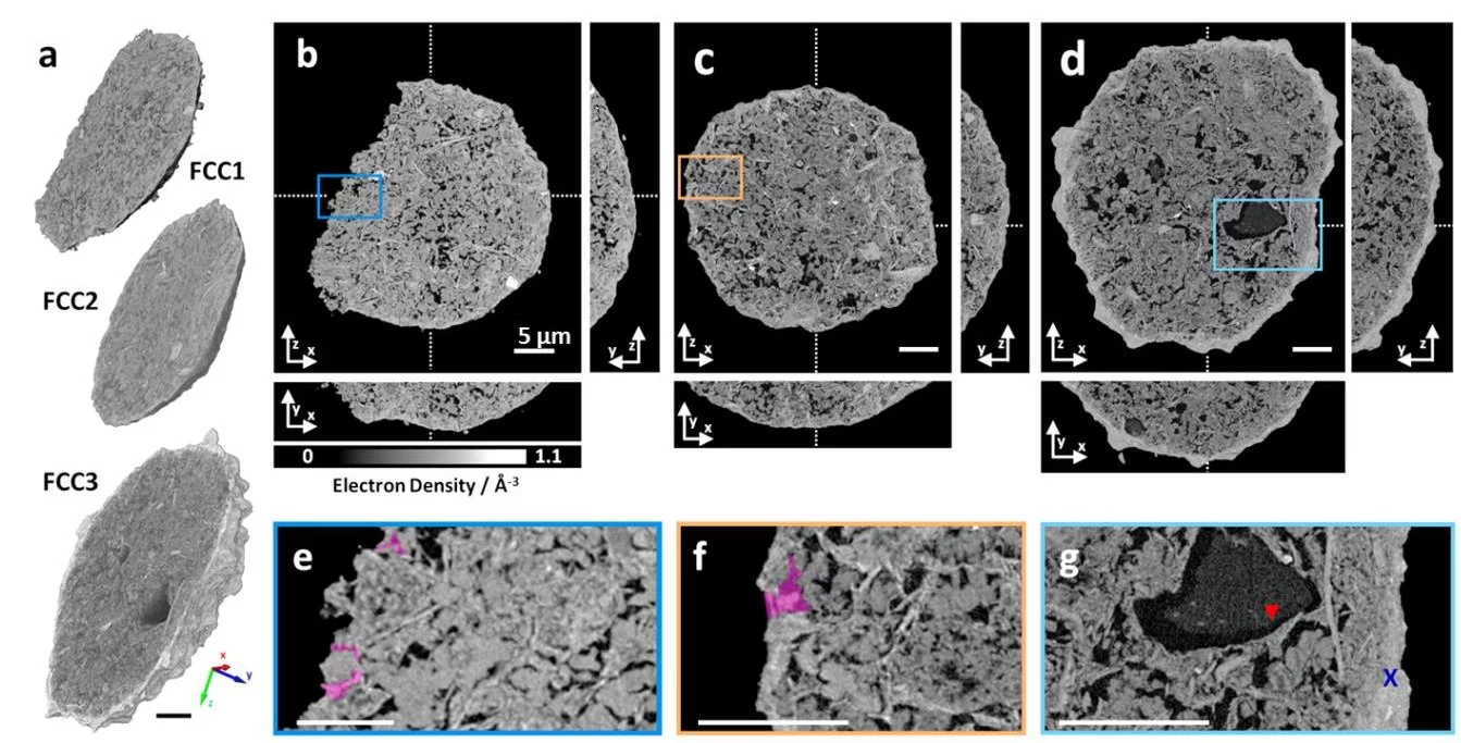 3D Volume rendering and orthoslices of pristine and deactivated FCC catalysts.