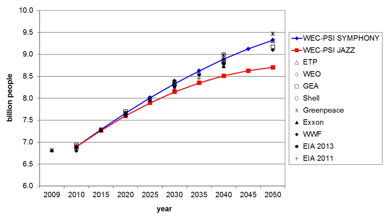 population.png