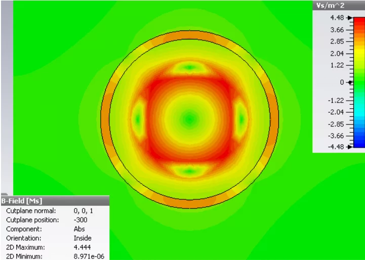 figure #2: field simulation using CST