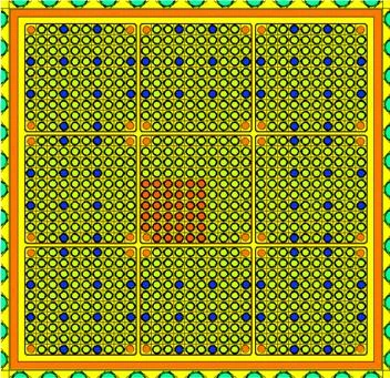 Radial cross-section of a PROTEUS test zone loading featuring a central assembly with 6*6 spent fuel rods (red) and eight surrounding assemblies composed of fresh UO2 rods (green) and absorber rods (blue)