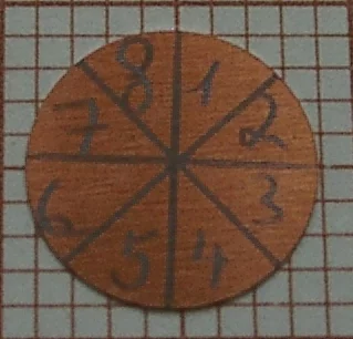 LIGA Foils allowing to measure radial and azimuthal reaction rates within a fuel pin