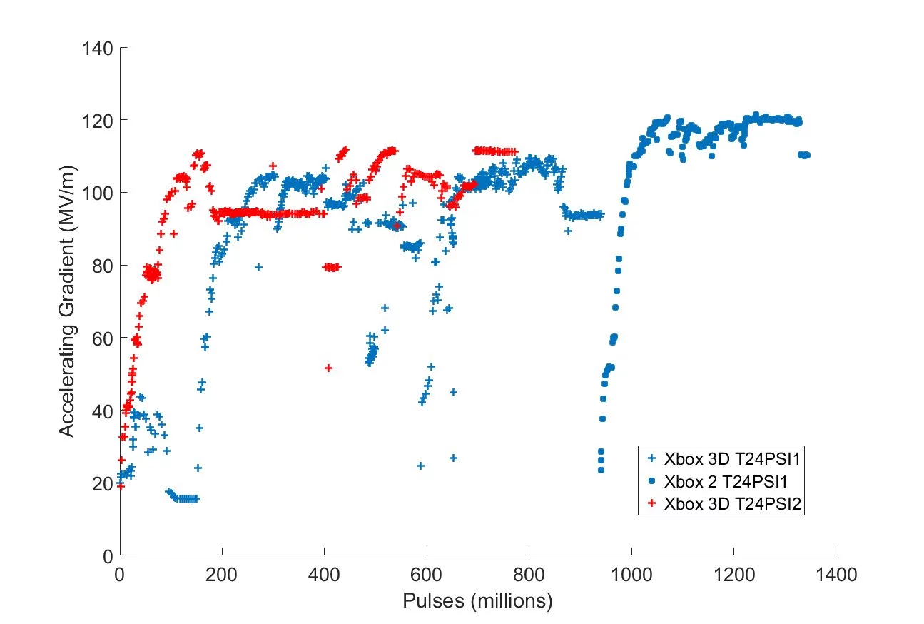psi structures gradient.jpg