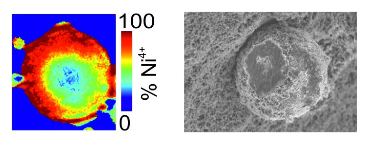 In order to understand limitations in current battery materials and systematically engineer better ones, it is helpful to be able to directly visualize the lithium dynamics in materials during battery charge and discharge.  Researchers at ETH Zurich and Paul Scherrer Institute have demonstrated a way to do this.