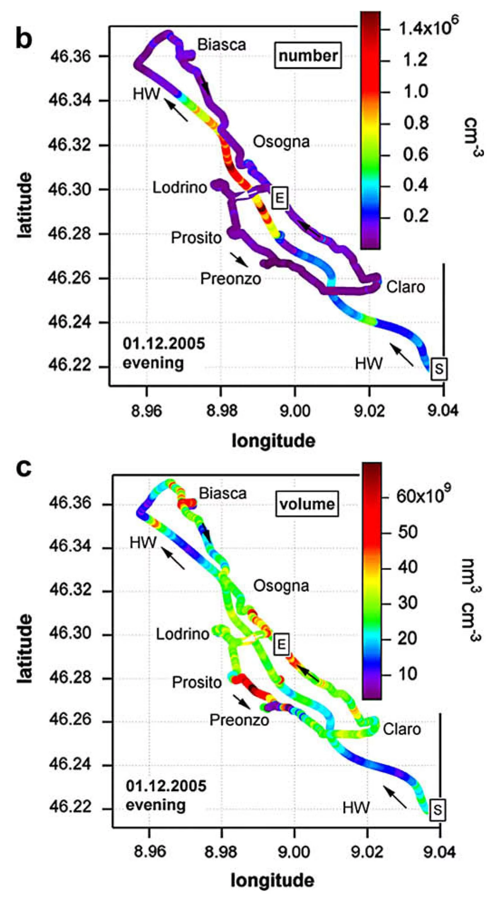 Spatial distribution of number and volume concentrations in Ticino
