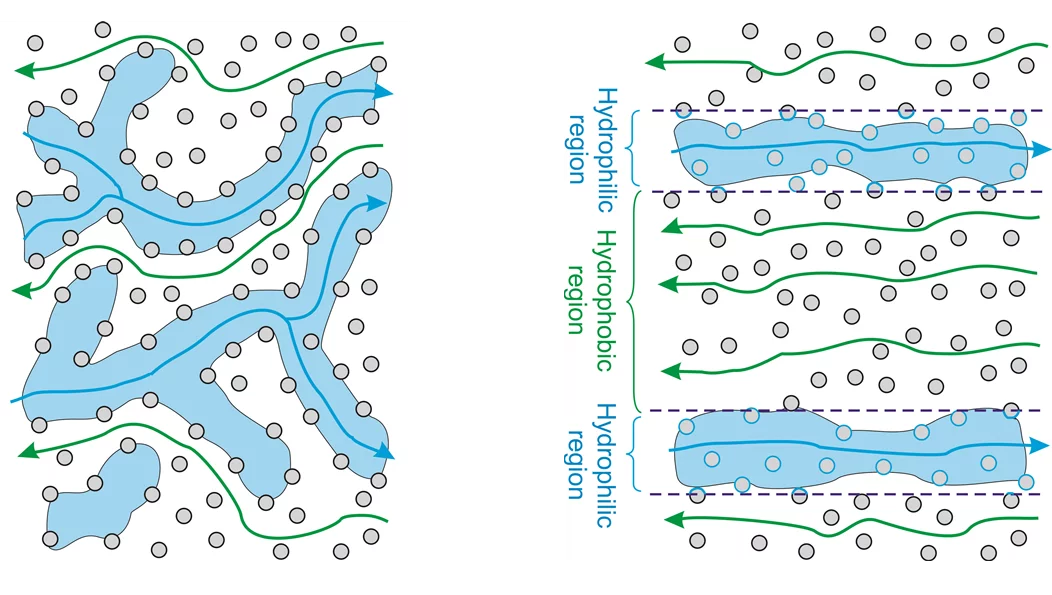 scheme-pattern.png