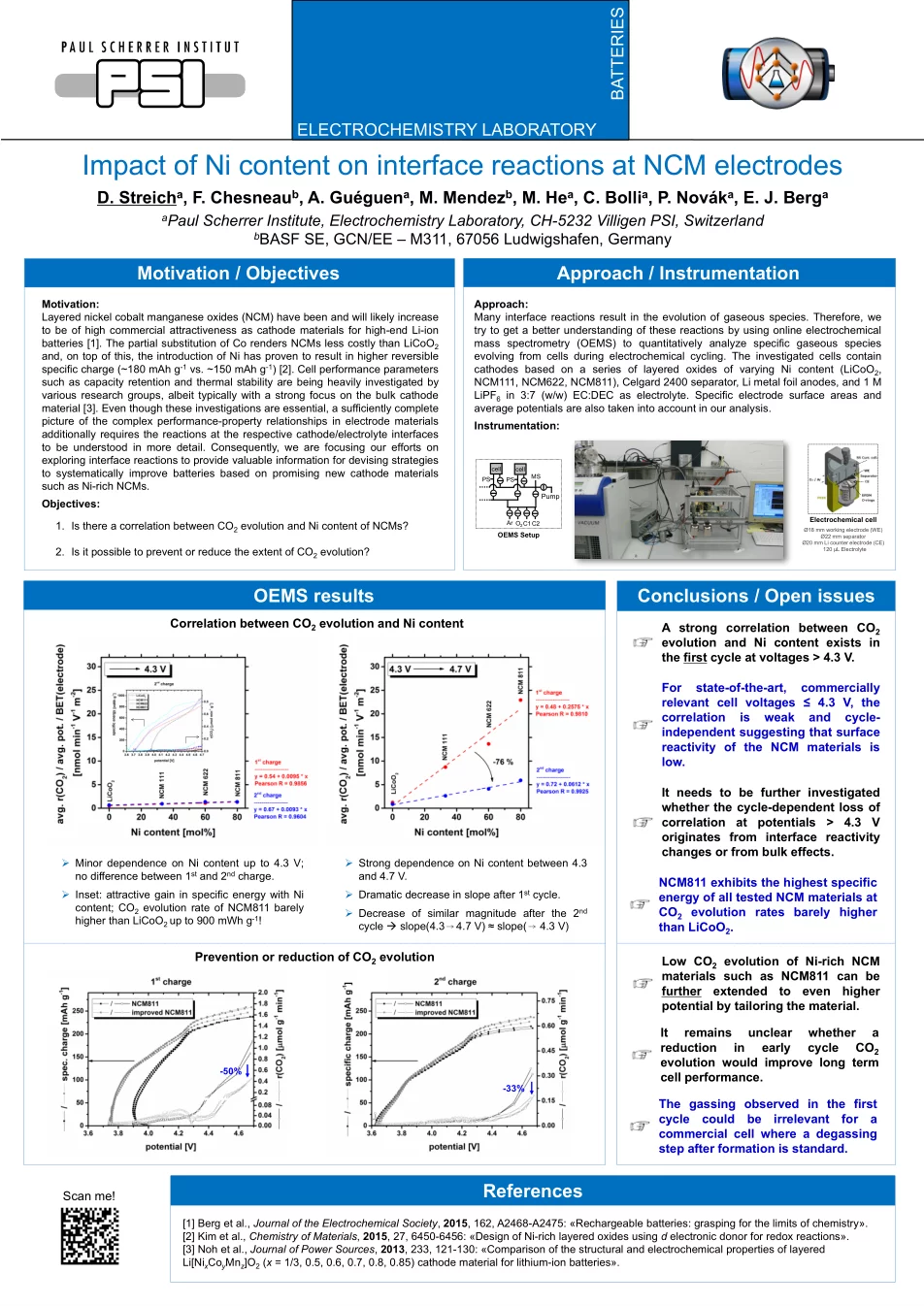 160217 Poster GRS GRC Batteries 2016 DanielStreich.png