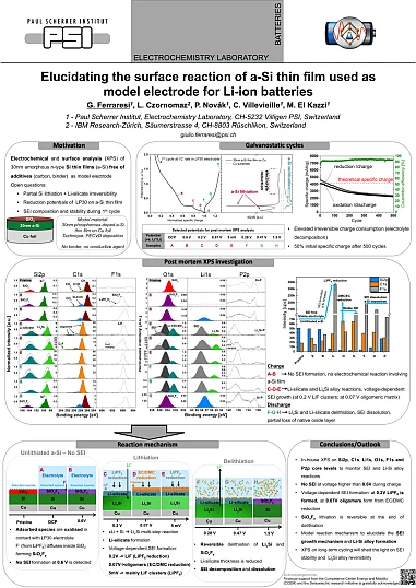IBA16Poster Giulio Ferraresi.png