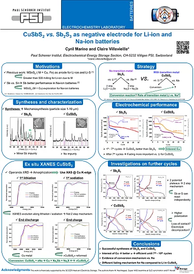 IBAIBA March2016 CV-CYM.png