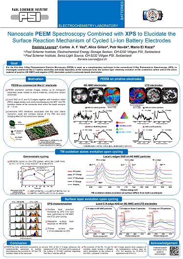 IBA Daniela Leanza.png