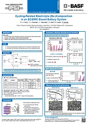 LIBD 2015 Petr Hai-Jung.png