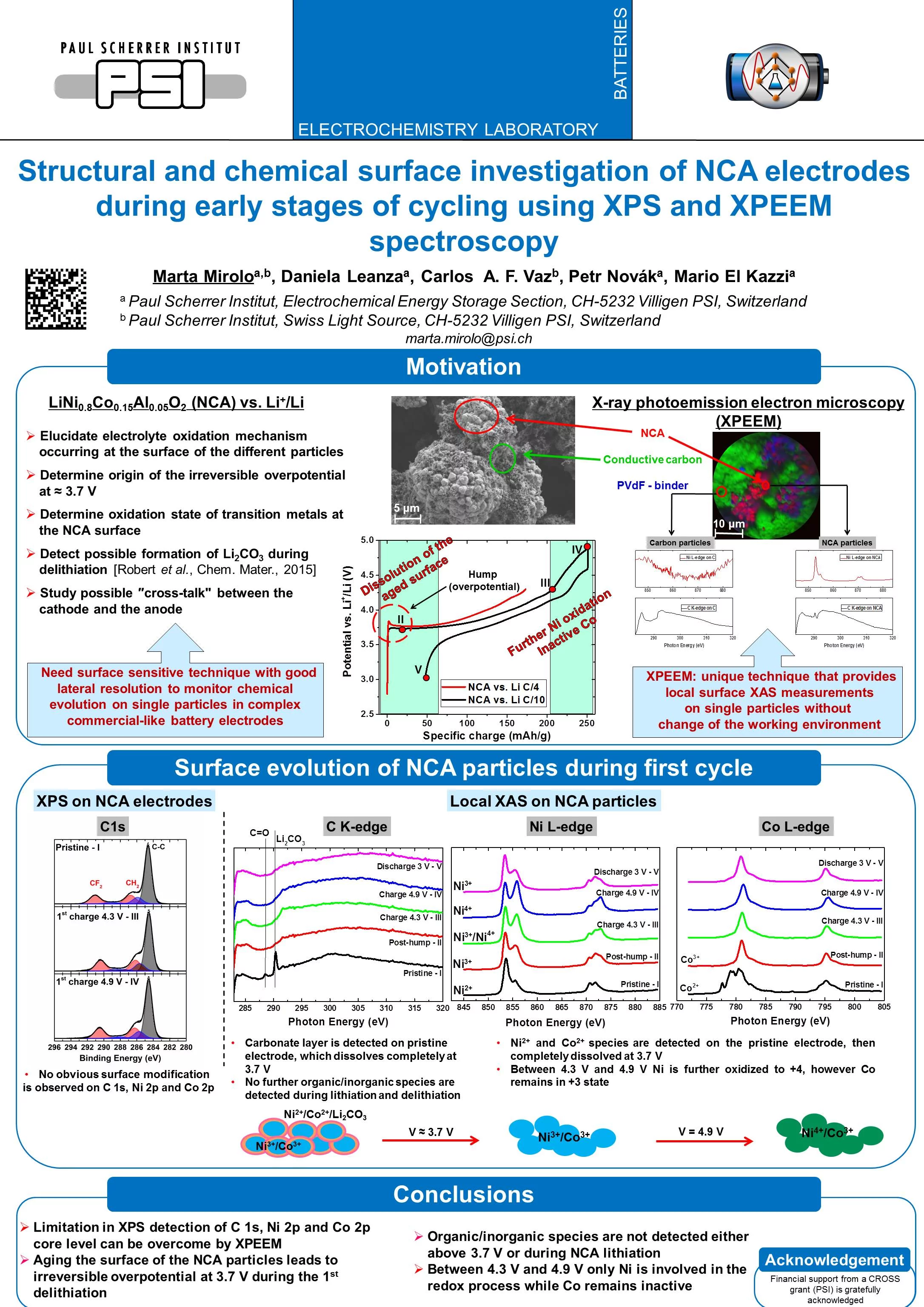 Mirolo-Poster-LiBD2017.jpg
