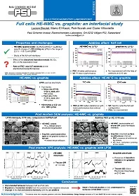 Poster LucienBoulet ISE NMCvsGraphite 2014.jpg