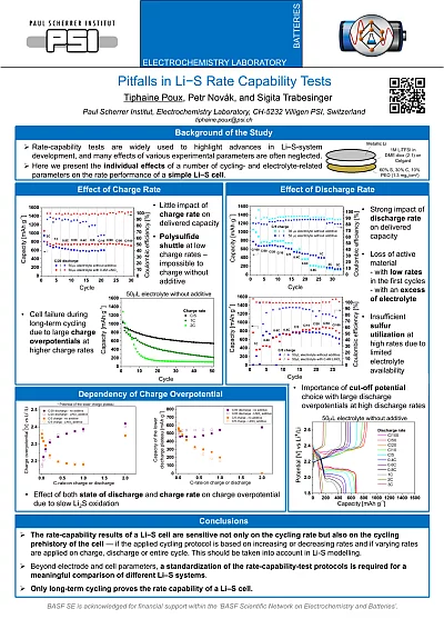 Poux ABP 2016-Li-S.png