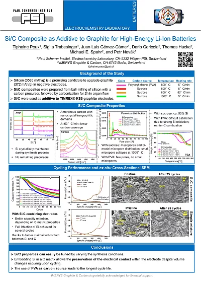Poux et al - Advanced Battery Power 2016 - Si-C.png