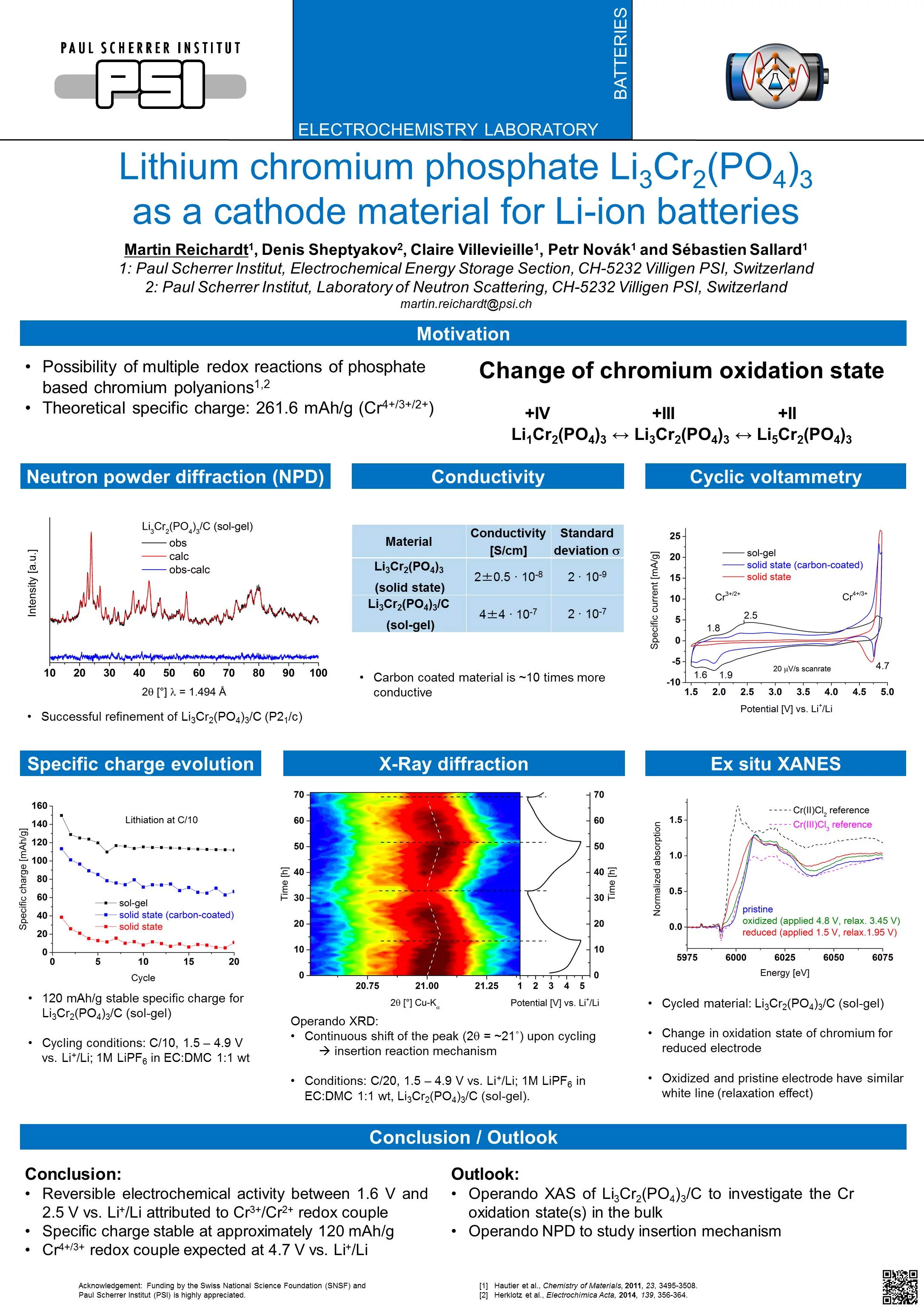 reichardt libd2015 final.jpg