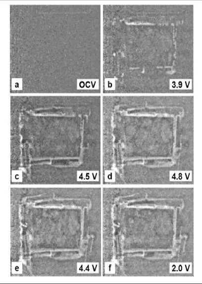 Figure 4: Neutron images of the initial charge of overlithiated nickel manganese cobalt oxide (NMC)