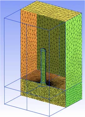 View of the tetrahedral mesh used for the 3-D calculations.