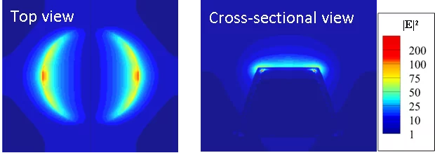 Calculated near-field distribution of the electromagnetic field in the vicinity of Al nanoparticles. Finite-difference time-domain method was used for calculations.