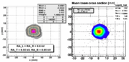 beam spot meas sim.png