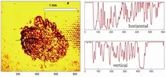 Quadrupled Nd:YAG (266 nm, 5 ns) laser beam profile visualized by ablation of polyimide, without beam homogenizer.