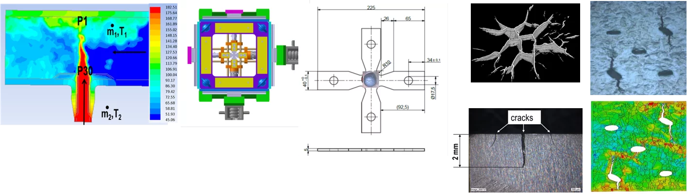 (left) CFD-Simulation of fluid flow in a mixing-T, (mid) test rig and sample geometry for cyclic thermal shock experiments, (right) crack networks observed in experiments and simulation.