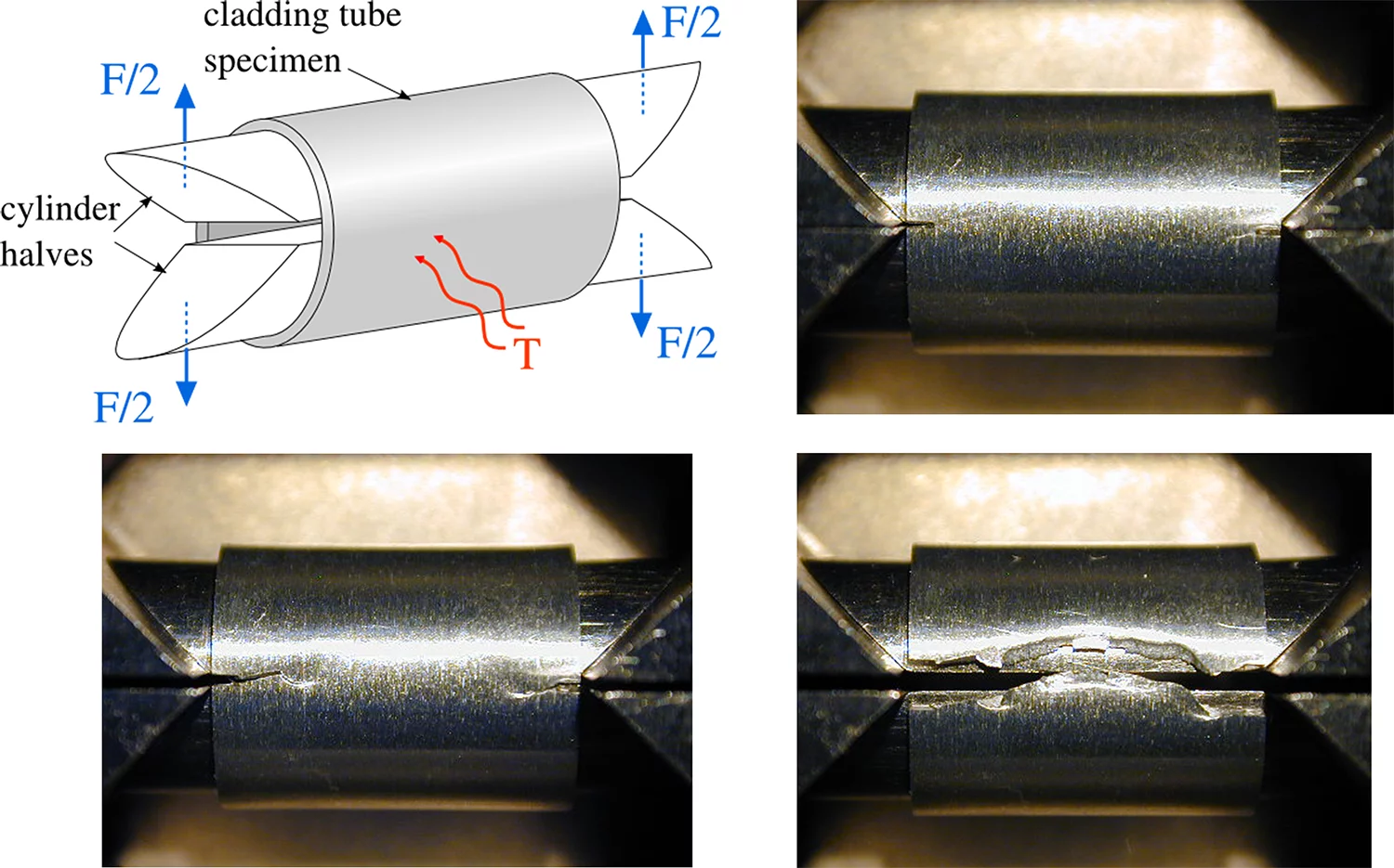 Schematic view of the setup used to carry thermo-mechanical tests of a cladding tube sample; cladding fracture toughness testing.