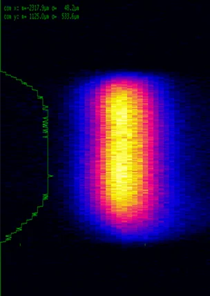 Figure 1: image of the streaked electron bunch temporal profile.