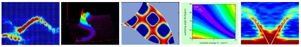 spectro research.png