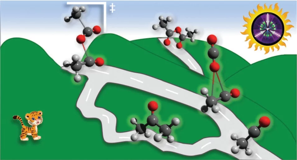 Bifurcated dissociative photoionization mechanism of acetic acid anhydride revealed by imaging photoelectron photoion coincidence spectroscopy, DOI: 10.1039/C6CP05370J