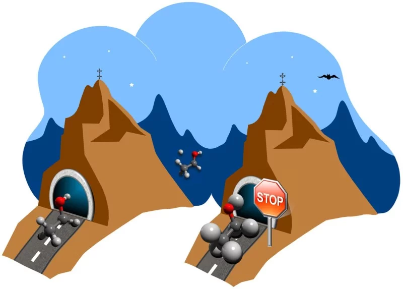 Tunneling in H loss from energy selected ethanol ions, DOI: 10.1039/c2cp43255b