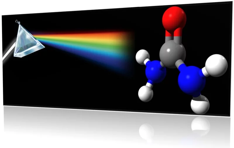 A robust link between the thermochemistry of urea and isocyanic acid by dissociative photoionization, DOI: 10.1016/j.jct.2012.11.013
