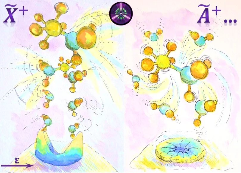 Coincident velocity map image reconstruction illustrated by the single-photon valence photoionisation of CF3SF5, DOI: 10.1039/c7cp05576e