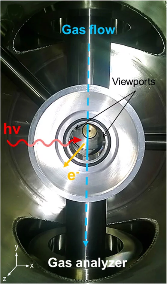 Detail of the experimental cell (analyzer side) highlighting the flow-tube configuration.