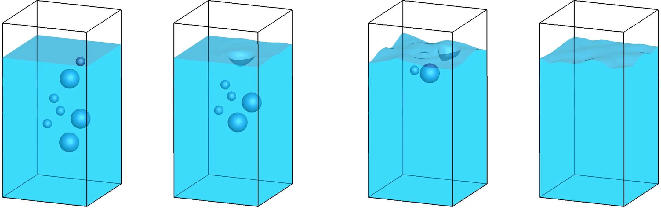 Coupling of finite-size Lagrangian particle and color function (Ref.).