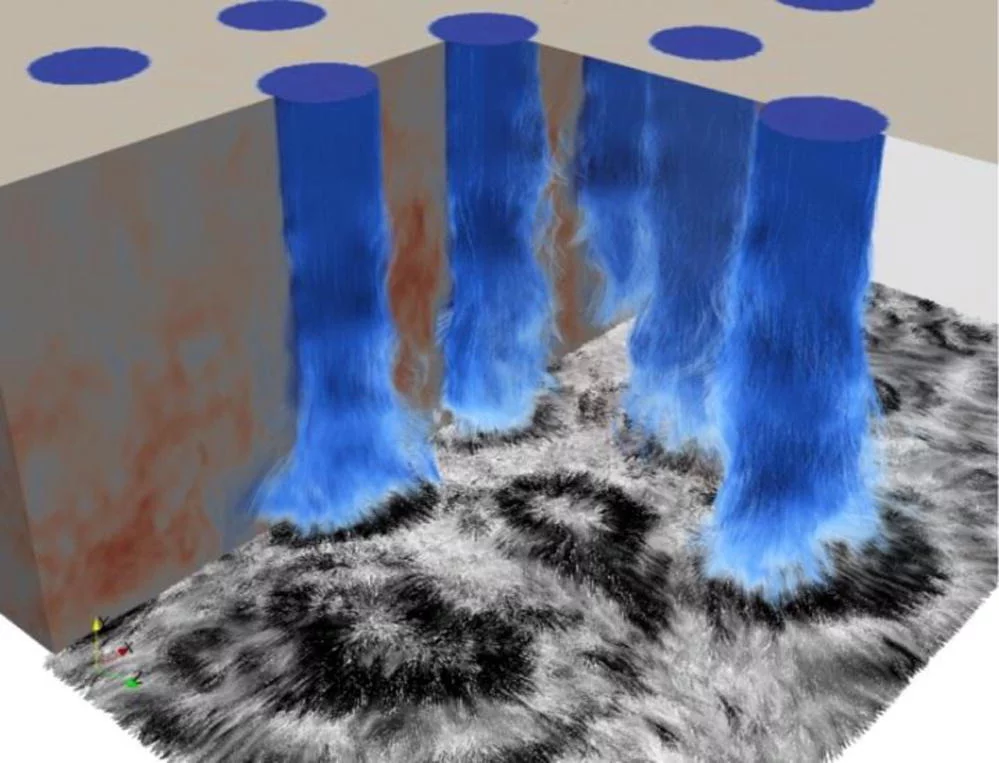 Flow dynamics and heat transfer characteristics of impinging jets (Ref.).