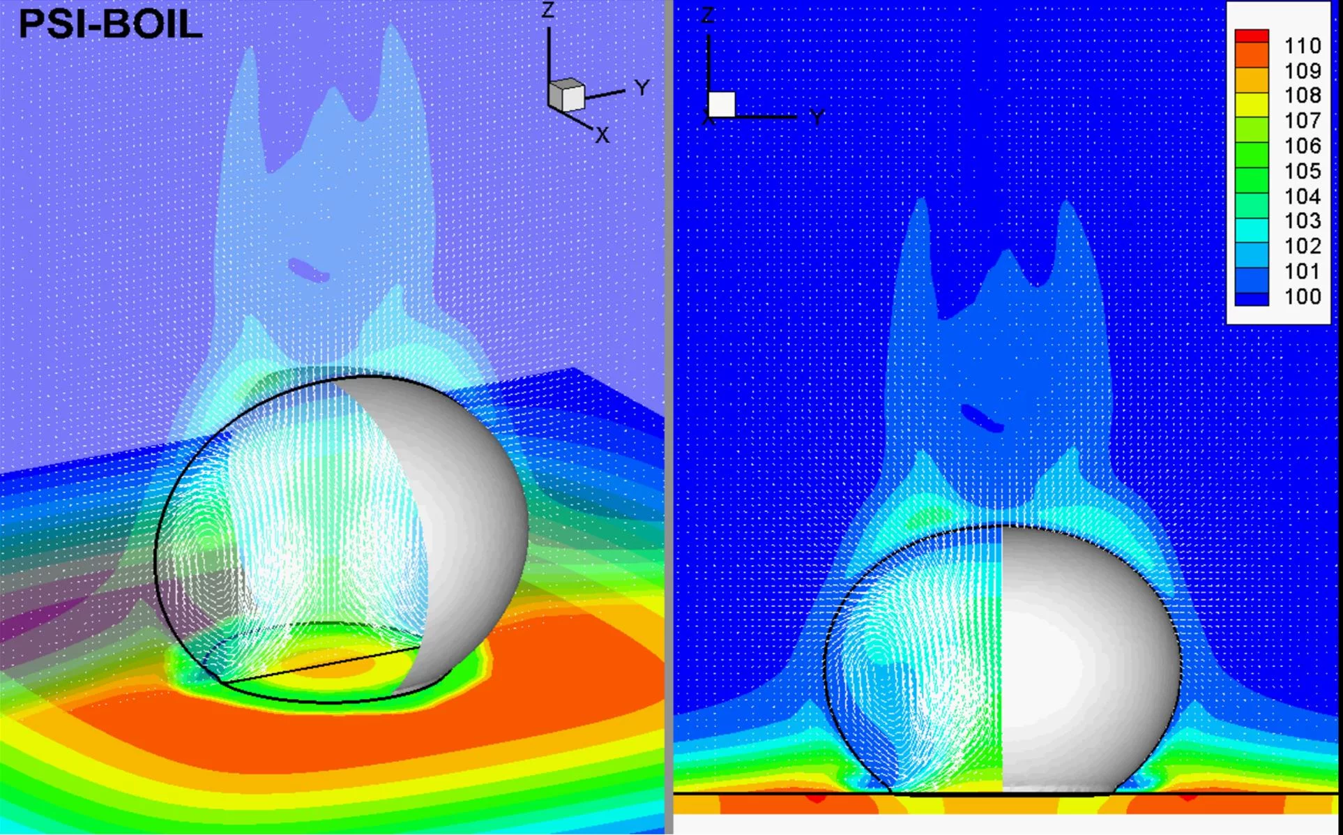 Nucleate boiling from a single nucleation site using micro-layer model (Ref.).