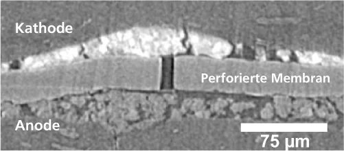 Die für die Experimente präparierte Membran mit einem durch Ionenbestrahlung gebohrten Loch(Bildmitte)
