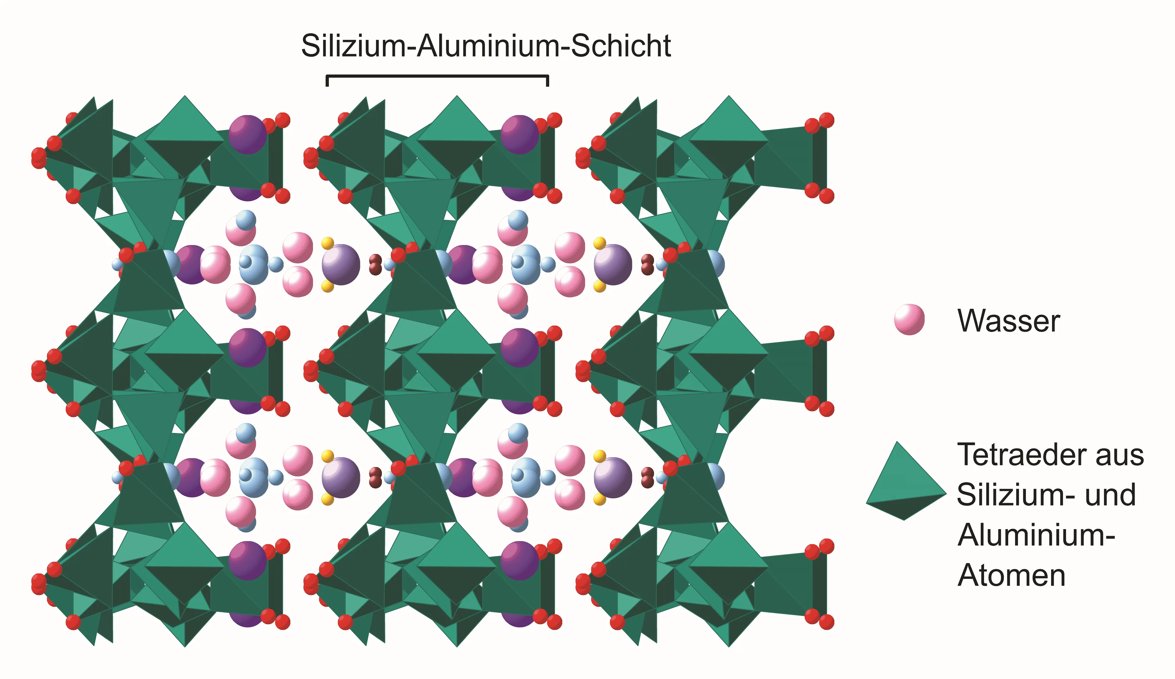 Eine noch nie dokumentierte Silizium-Schichten-Kristallstruktur haben Forschende des PSI und der Empa gefunden, als sie die Materialveränderungen der sogenannten Betonkrankheit per Röntgenstrahlung analysierten. Durch eindringendes Wasser dehnt sich dieses Material aus, sprengt den Beton von innen und führt so mit der Zeit zu dunklen Rissen im Material. (Quelle: Cement and Concrete Research, Vol. 79,  R. Dähn et al., Application of micro X-ray diffraction to investigate the reaction products formed by the …
