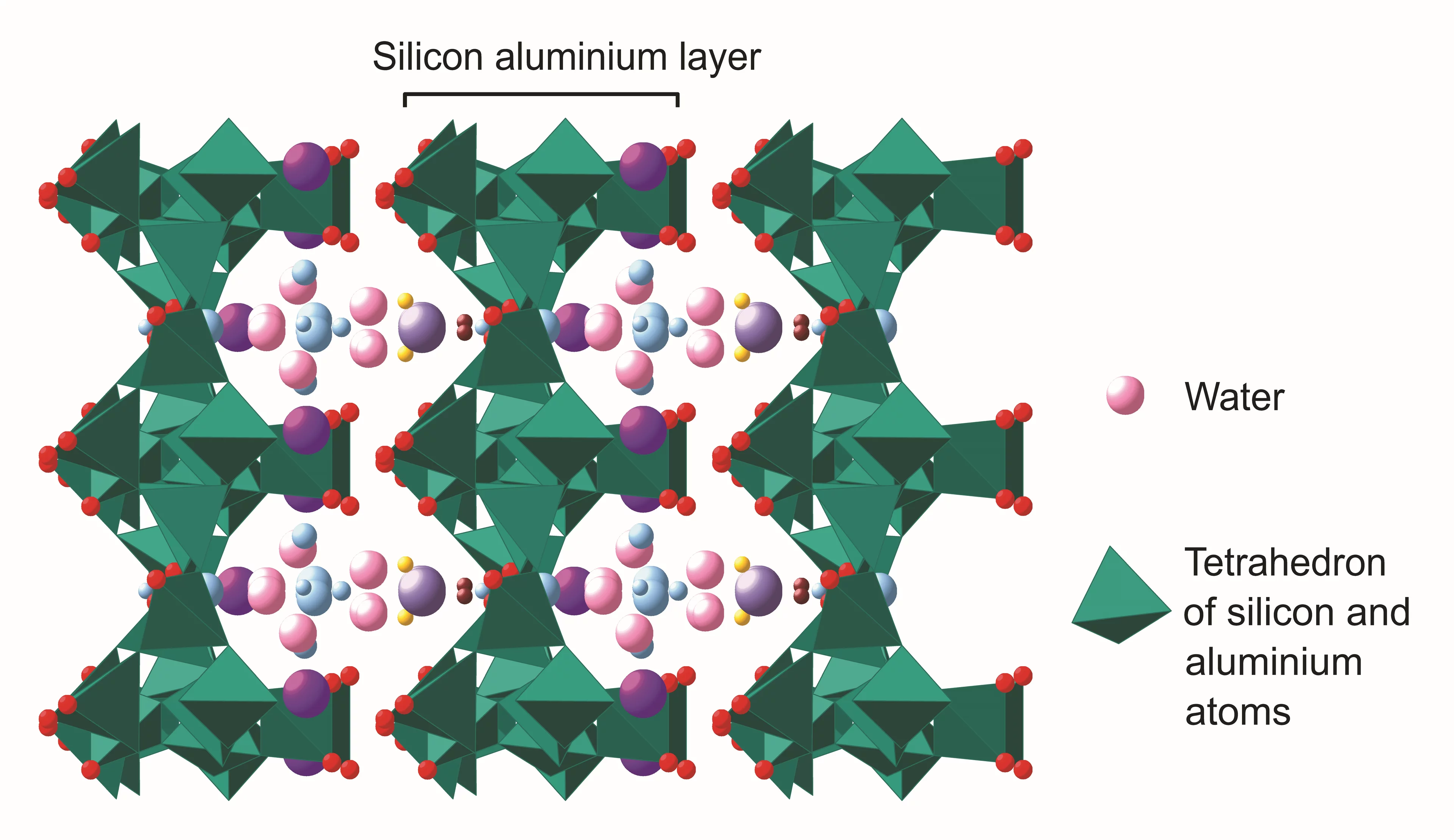 Researchers from PSI and Empa discovered a previously undocumented sheet-silicate crystal structure while using X-radiation to analyse the material changes involved in the so-called concrete disease. Infiltrated water causes the material to expand, cracking the concrete from within and gradually leading to dark fissures. (Source: Cement and Concrete Research, Vol. 79,  R. Dähn et al., Application of micro X-ray diffraction to investigate the reaction products formed by the alkali-silica reaction in concret…