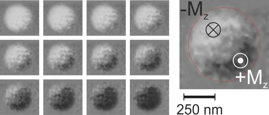 Magnetisation switching of a 500 nm diameter Pt/Co/AlOx disc.