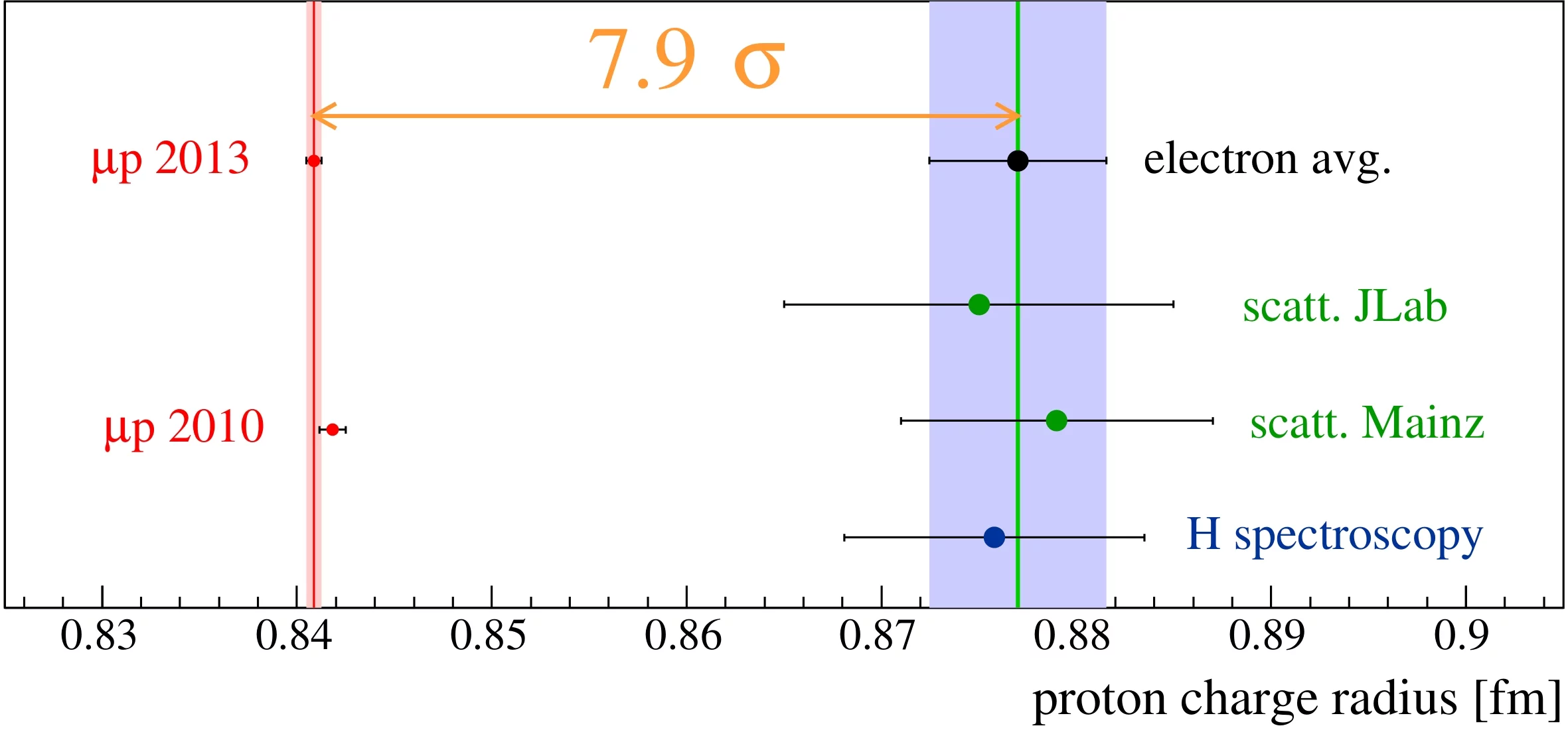 radii propaganda.jpg