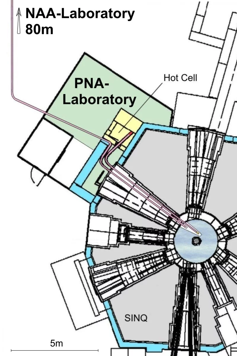 Facility Overview (top view)