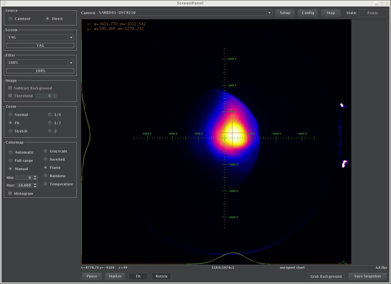 First lasing at a wavelength of 4.1 nm.