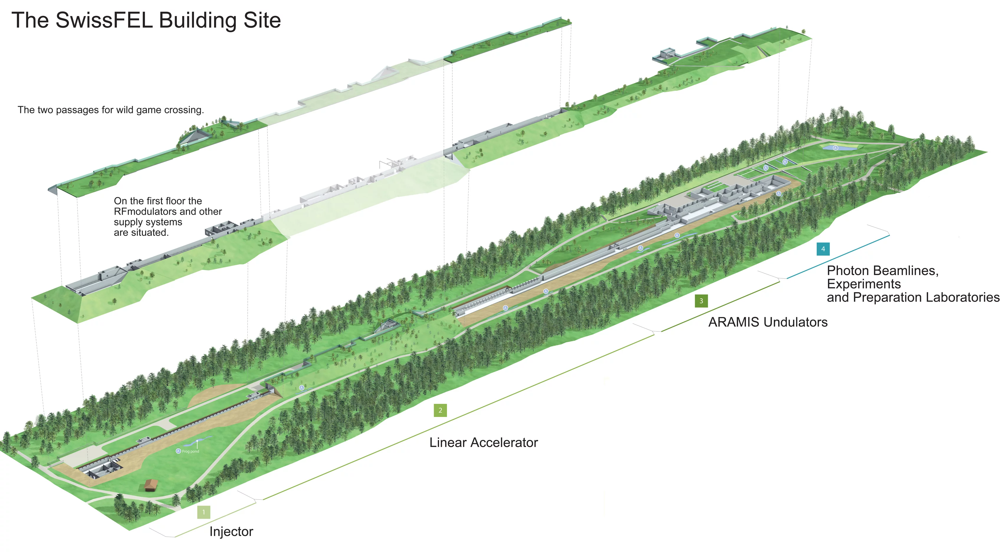 SwissFEL PlakatBAU web-neu VM16.jpg